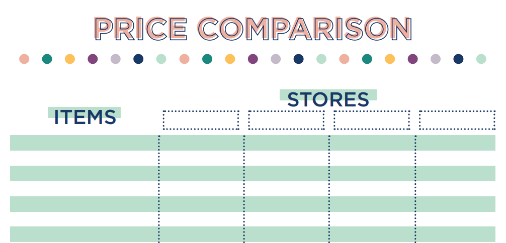 Price comparison shopping list from the budget mom